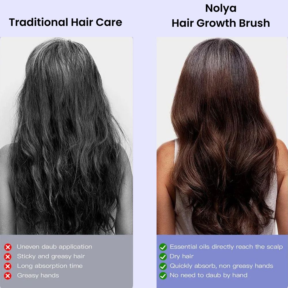 Nolya Red Light Therapy Hair Brush